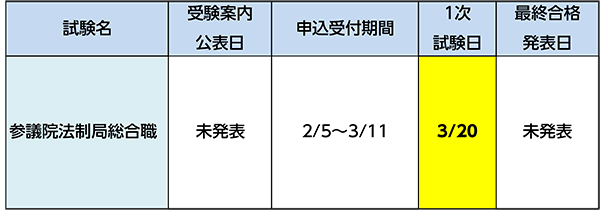 国家公務員試験日程一覧