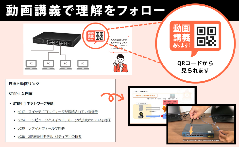 基礎からわかる！CCNA最短合格講義