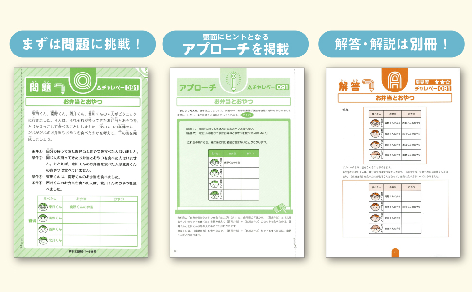  天才くらぶチャレペー