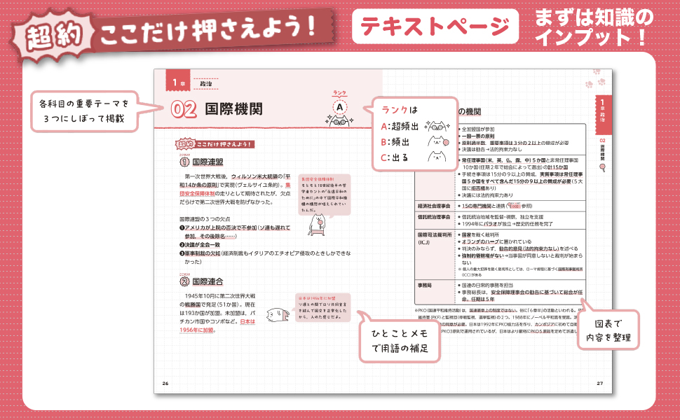 2025年度版 地方公務員 寺本康之の超約ゼミ 大卒教養試験 過去問題集