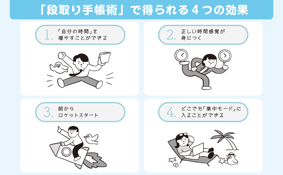 朝5分だけ段取り手帳術