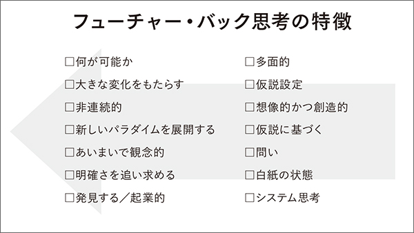 フューチャー・バック思考の特徴