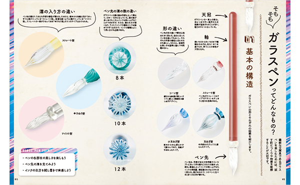 見て、さわって、書いて、描く はじめてのガラスペン - 実務教育出版