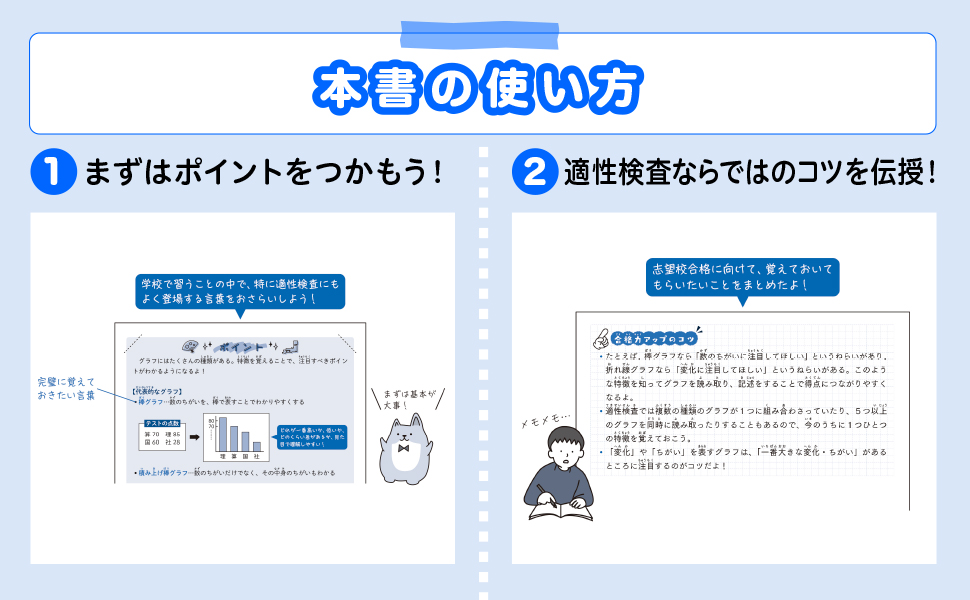 合格力アップ！ 公立中高一貫校 頻出ジャンル別はじめての適性検査「社会分野」問題集 - 実務教育出版