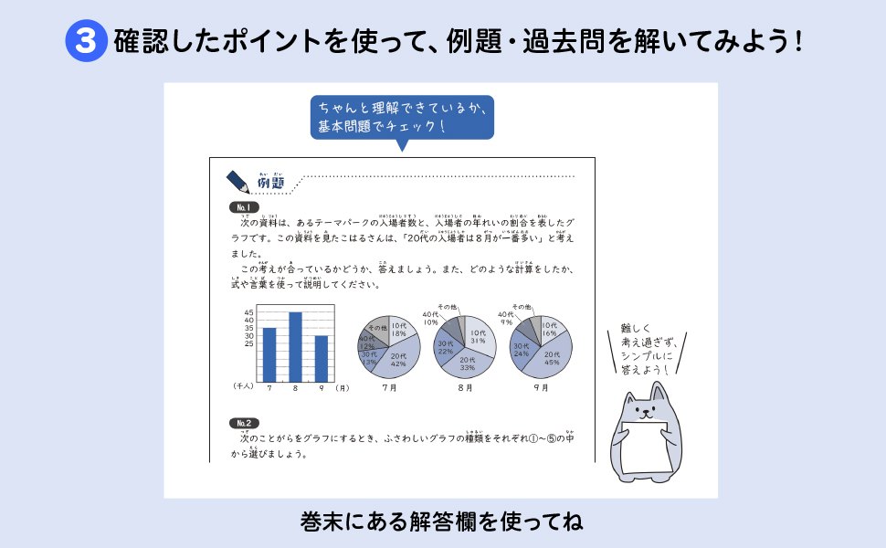 合格力アップ！公立中高一貫校はじめての適性検査シリーズ