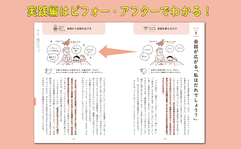 4・5・6歳 小学校の勉強がスイスイできる子になるおうちゆるモンテッソーリのあそびと言葉がけ