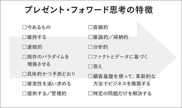 プレゼント・フォワード思考の特徴