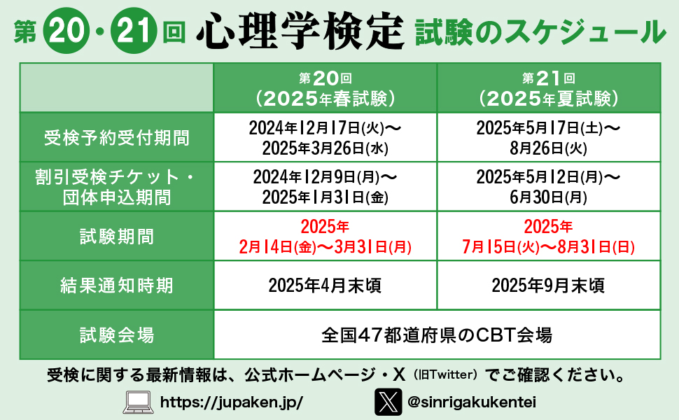 心理学検定日程