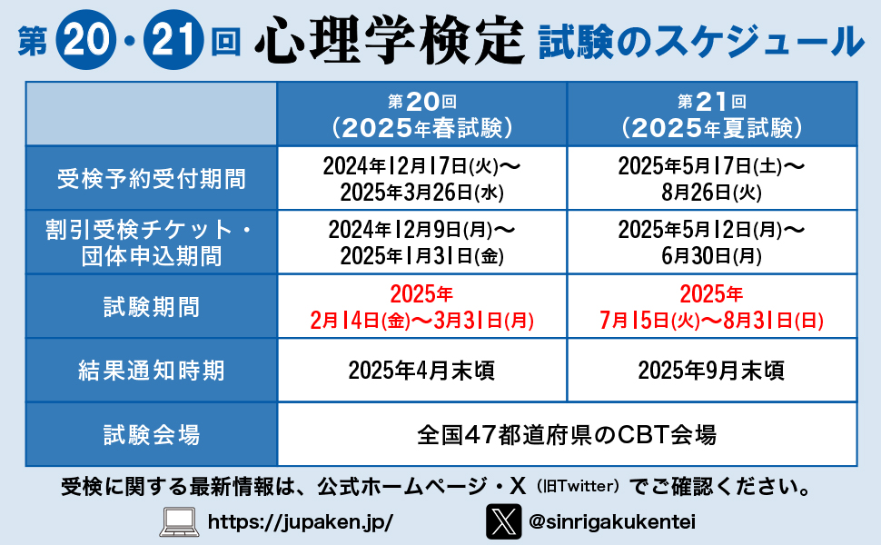 心理学検定日程