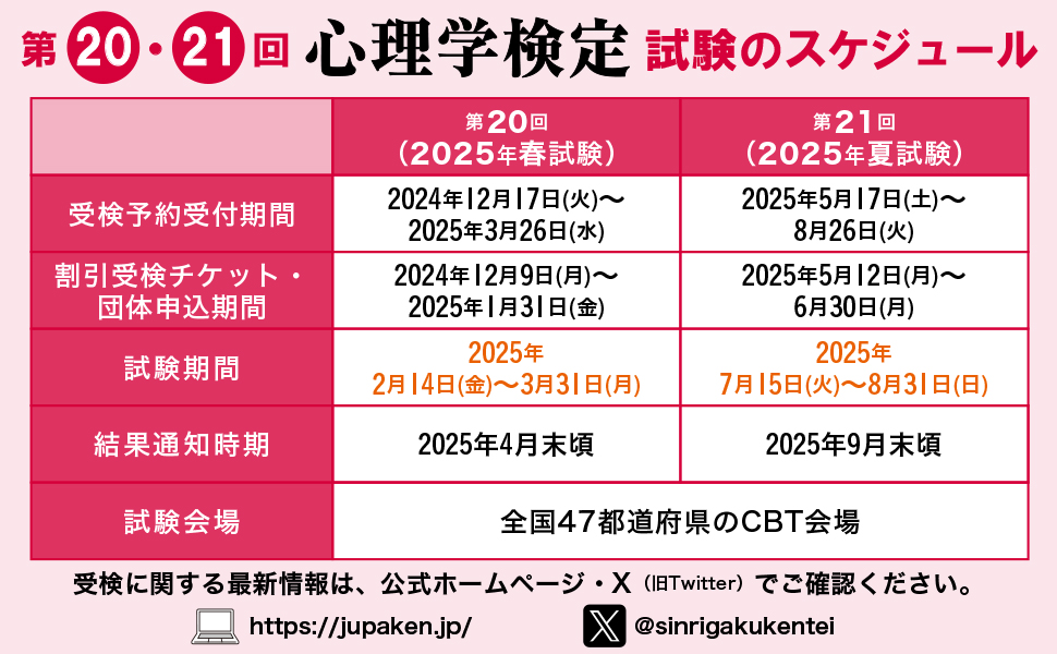 心理学検定日程