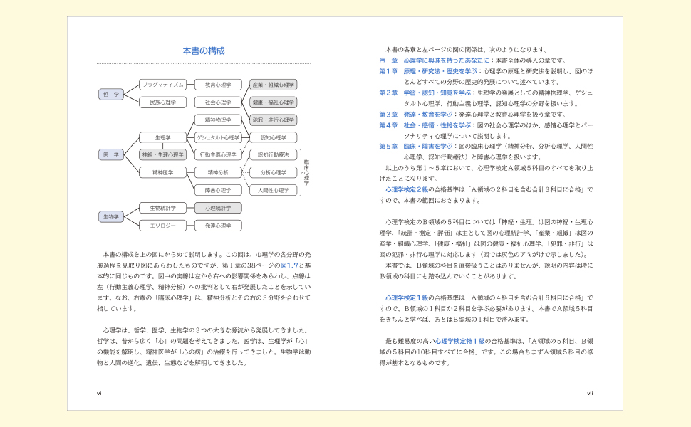 基本がわかる 心理学の教科書