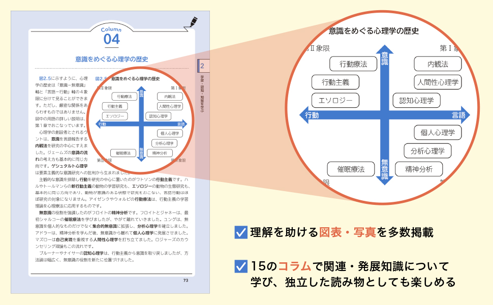 基本がわかる 心理学の教科書