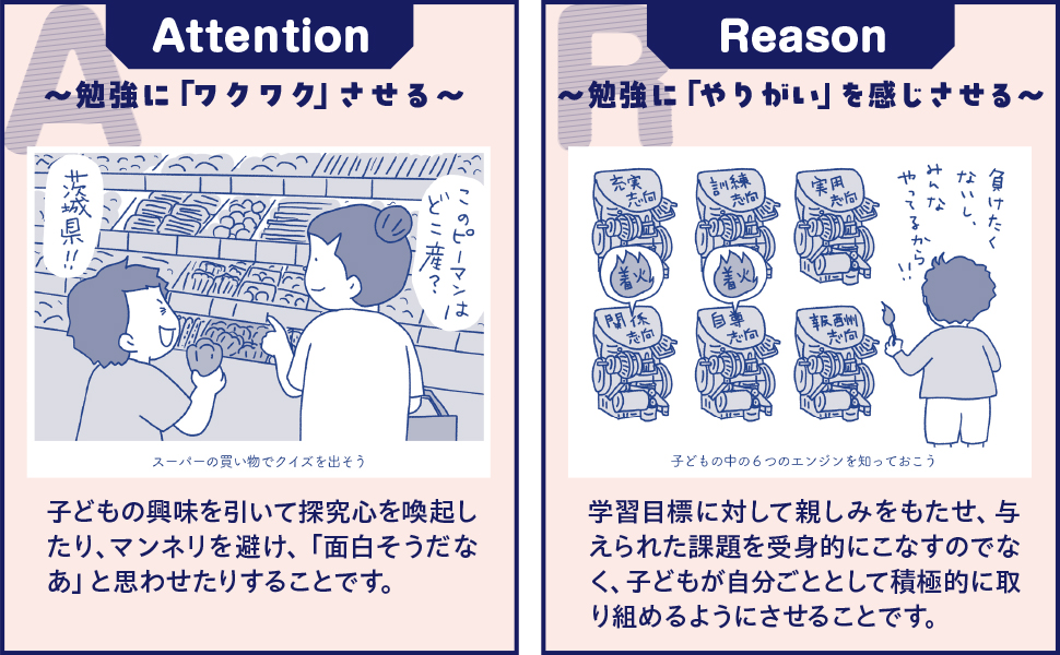 「やる気」を科学的に分析してわかった小学生の子が勉強にハマる方法