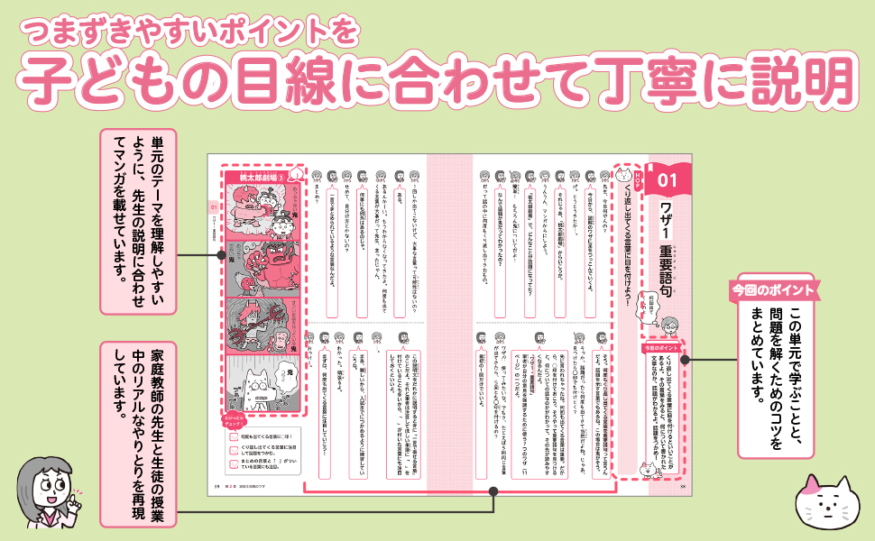 中学受験 となりにカテキョ つきっきり国語［説明文編］