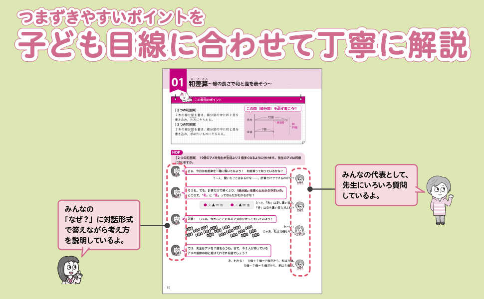 中学受験 となりにカテキョ つきっきり算数［入門編②文章題・場合の数］